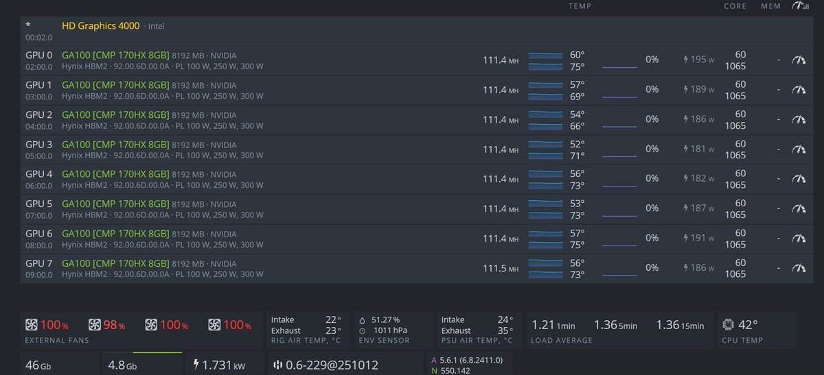 Red Panda Mining tweet media