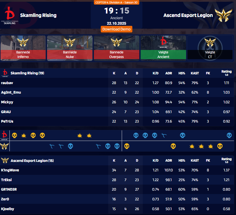 Powerliga Updates tweet media