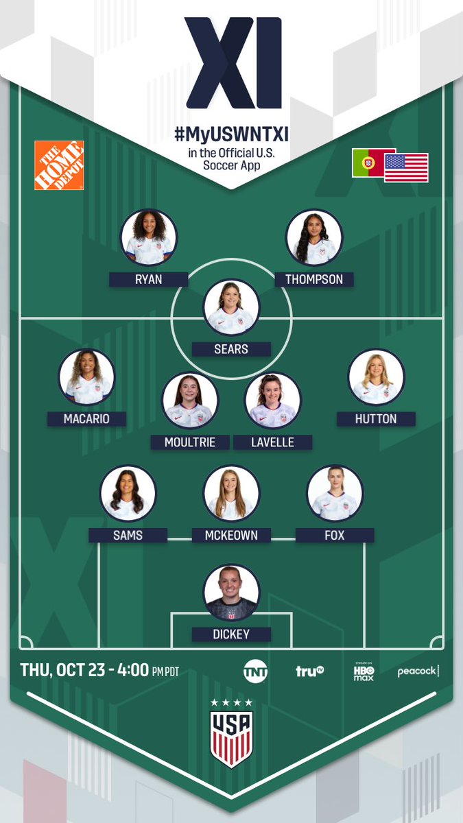 Geodoorman's tweet photo. This is how I see it. ⚽️ https://t.co/C5Z4PL6Asz