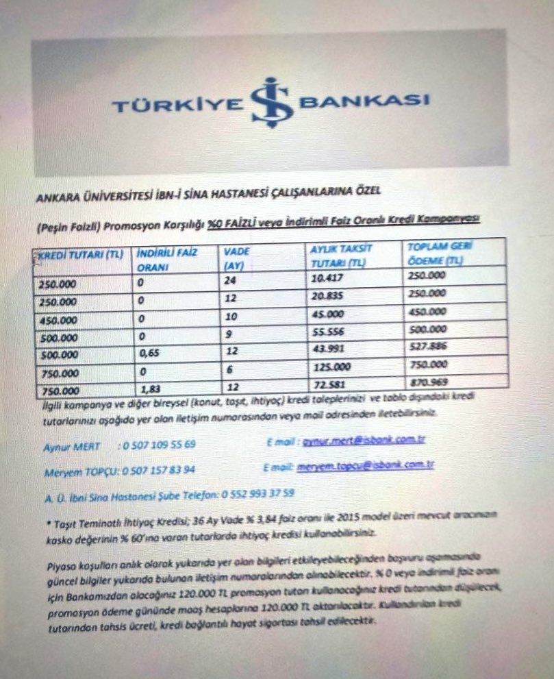 Emniyet Genel Müdürlüğü çalışanlarının bazıları nakit promosyon yerine faizsiz kredi kullanmak istiyor <a href="/isbankasi/">İş Bankası</a>,

Ankara Üniversitesine yaptığınız gibi tercihe bırakmanızı, isteyenin 100 bin nakit dileyenin tablodaki faizsiz krediyi kullanmasını talep ediyoruz