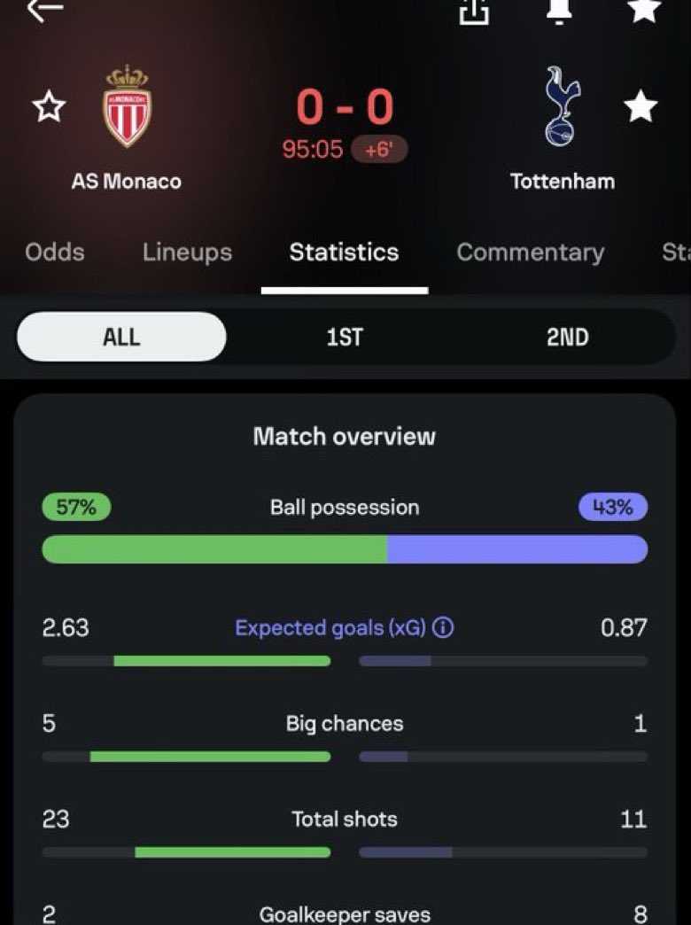 The Spurs Watch tweet media