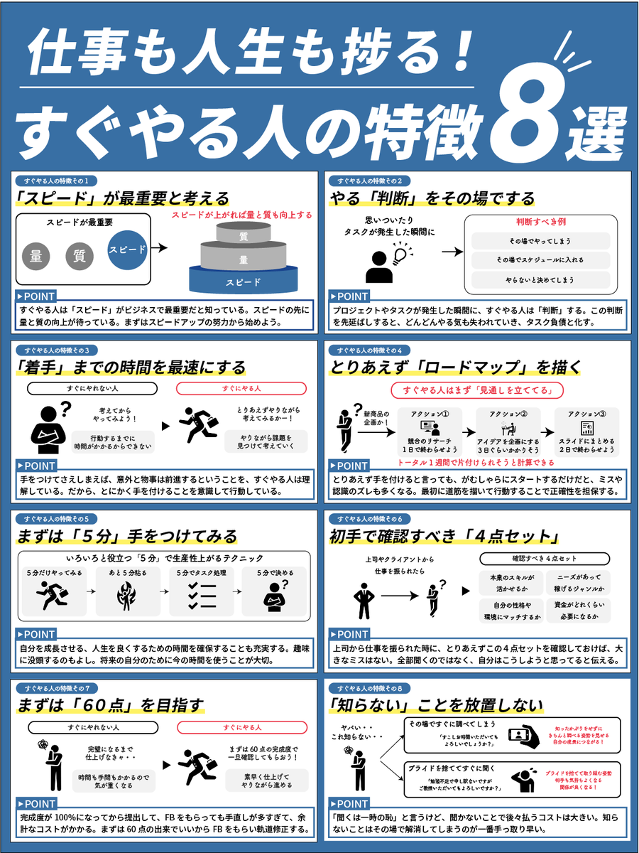 antoshia2n's tweet photo. 結論、すぐやる人が全てを手に入れますね。 https://t.co/rOzflQjDUm