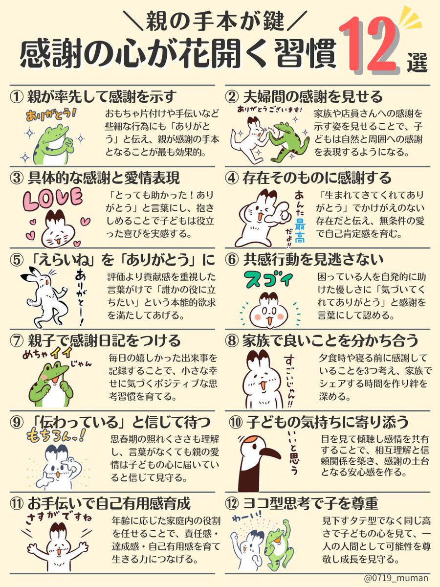 むーまん＠子育て式マネジメント tweet media