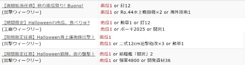おはようございます。
２９日（水）のメンテをもってイベント前段開始
１１月初めの後段開始をもってハロウィン終了
とのことです。
後段開始が１１月２週目だと期間が短いですが
そのつもりで南瓜消費の計画かなと。
後段６日あたりを予想してます。
それでも１０個以上は集まります。