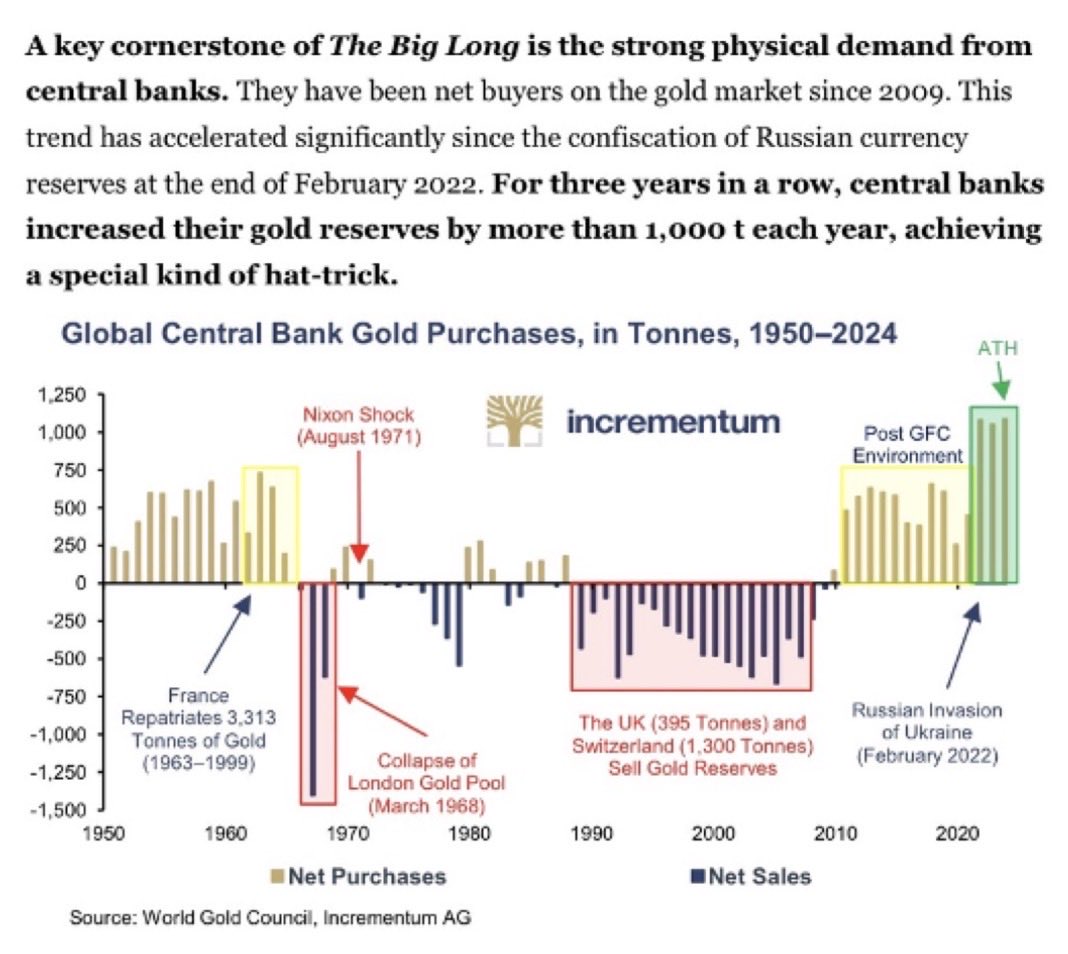 Quantify Funds (@quantifyfunds) / Highlights / X