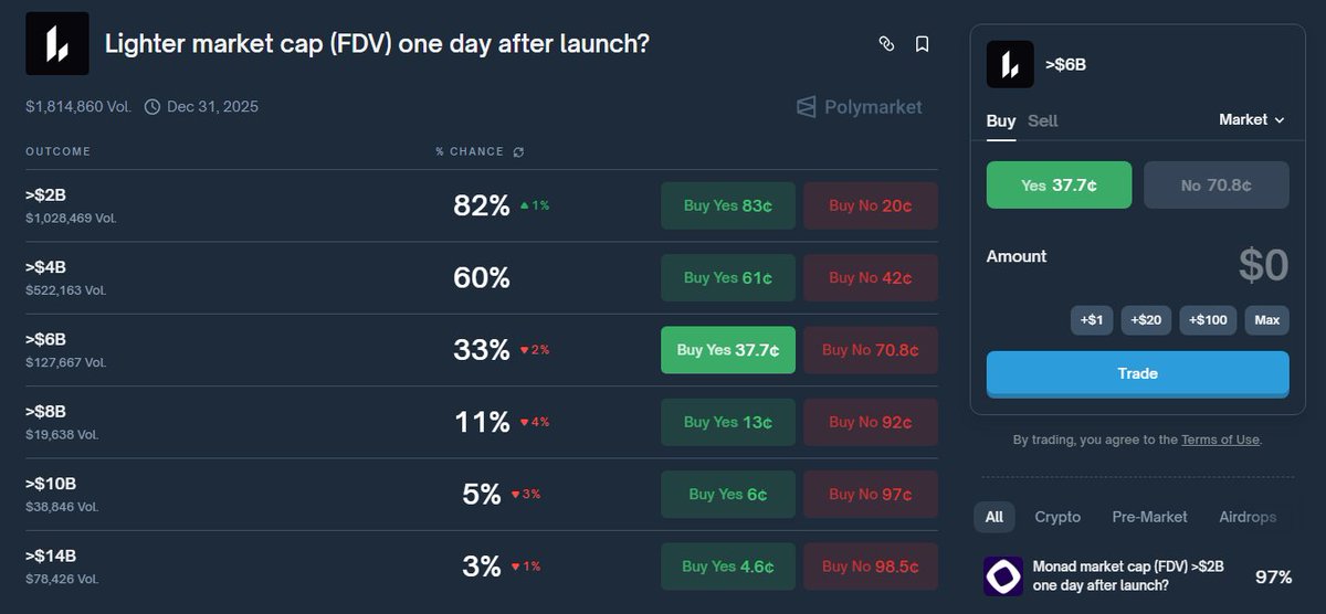 r 🕯️ tweet media