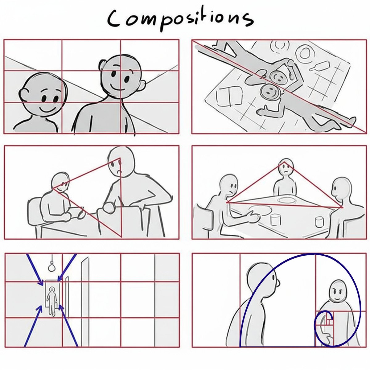 thumbnailninja's tweet image. Master these composition rules and your thumbnails will instantly look more professional. 🎯
Save this for your next design session!