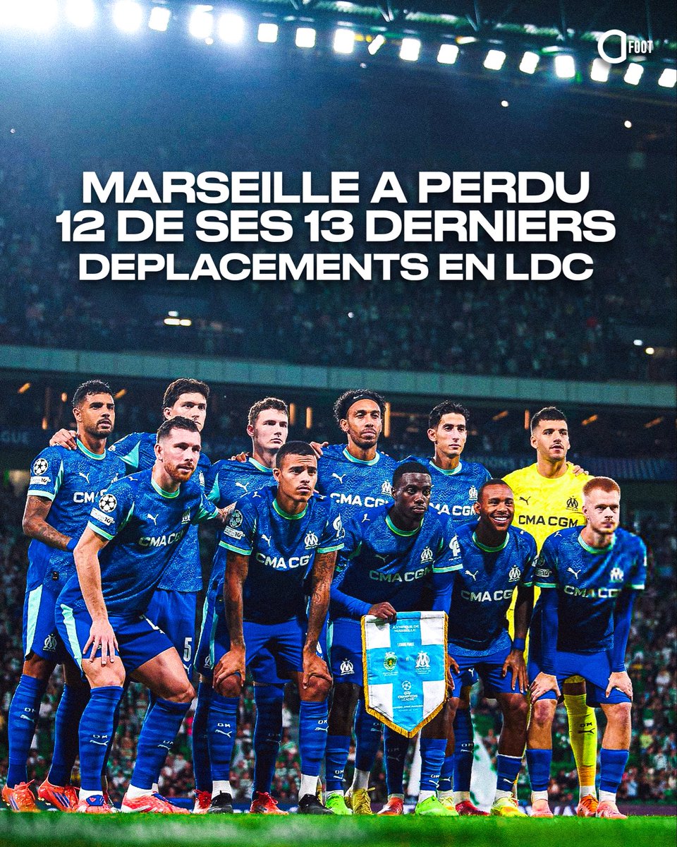 🚨 𝗟’𝗢𝗠 𝗦’𝗘𝗦𝗧 𝗜𝗡𝗖𝗟𝗜𝗡𝗘́ 𝟭𝟮 𝗙𝗢𝗜𝗦 𝗦𝗨𝗥 𝗦𝗘𝗦 𝟭𝟯 𝗗𝗘𝗥𝗡𝗜𝗘𝗥𝗦 𝗗𝗘́𝗣𝗟𝗔𝗖𝗘𝗠𝗘𝗡𝗧𝗦 𝗘𝗡 𝗟𝗜𝗚𝗨𝗘 𝗗𝗘𝗦 𝗖𝗛𝗔𝗠𝗣𝗜𝗢𝗡𝗦 !! 🥶❌

La seule victoire a eu lieu face au Sporting (2-0) en 2022.