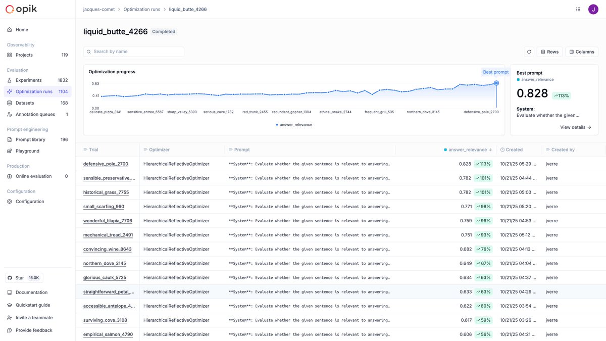 JacquesVerre's tweet image. Building agent optimizations algorithms is tough but when it works, it really works !