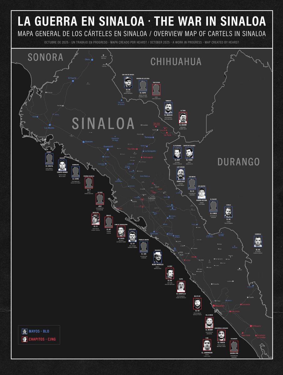 HEARST_BB's tweet image. Mapa de la Guerra del Cártel de Sinaloa – Octubre de 2025 – Trabajo en Progreso
Nota: La ubicación indicada corresponde a la base de operaciones del integrante del cártel, no al único lugar donde ejerce control o realiza actividades.
Sinaloa Cartel War Map - October 2025 - A…