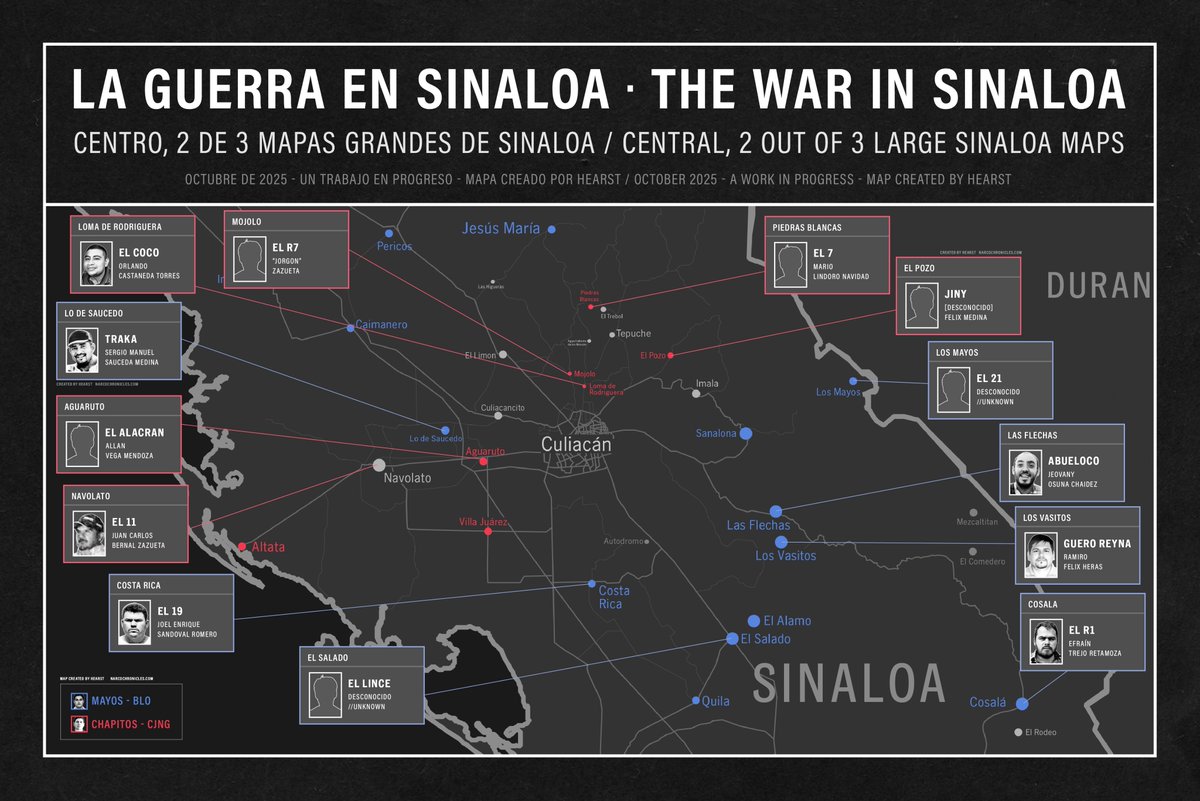HEARST_BB's tweet image. Mapa de la Guerra del Cártel de Sinaloa – Octubre de 2025 – Trabajo en Progreso
Nota: La ubicación indicada corresponde a la base de operaciones del integrante del cártel, no al único lugar donde ejerce control o realiza actividades.
Sinaloa Cartel War Map - October 2025 - A…