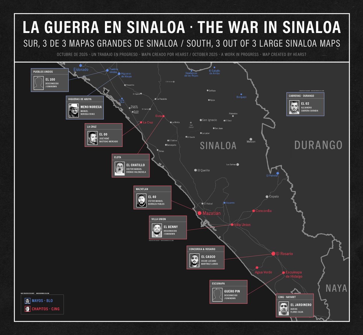 HEARST_BB's tweet image. Mapa de la Guerra del Cártel de Sinaloa – Octubre de 2025 – Trabajo en Progreso
Nota: La ubicación indicada corresponde a la base de operaciones del integrante del cártel, no al único lugar donde ejerce control o realiza actividades.
Sinaloa Cartel War Map - October 2025 - A…