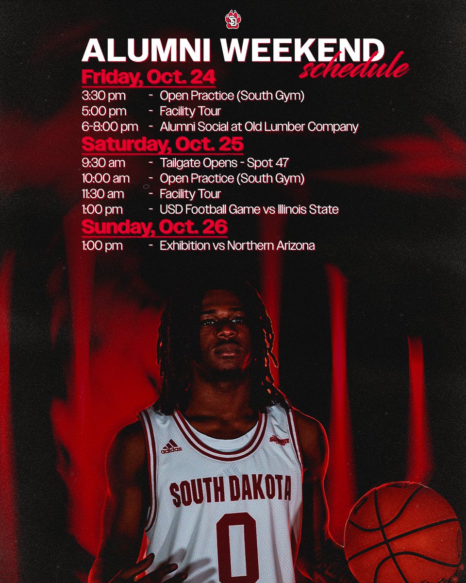 South Dakota Men's Basketball tweet media