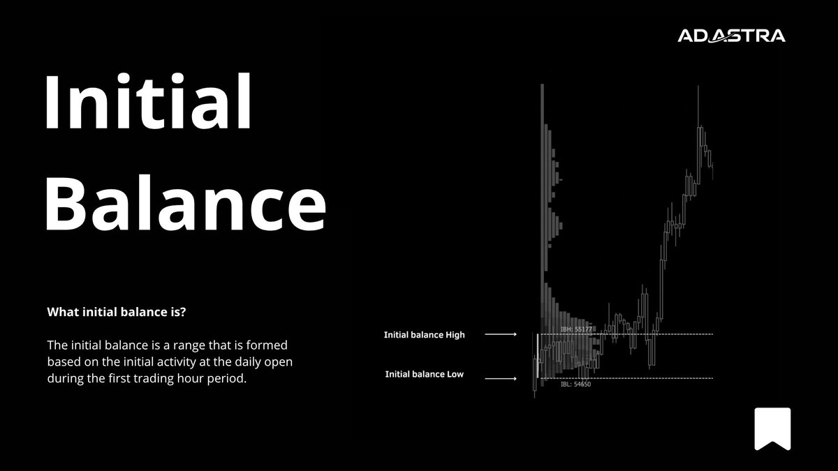 adezresearch's tweet image. Framing the Daily Bias in TPO

A practical guide to Initial Balance

[Simplified]