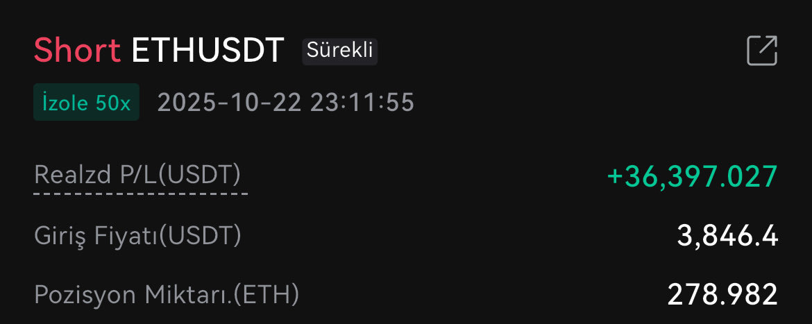 Ethereum 20K to 56K 

x.com/cryptokrabi/st…