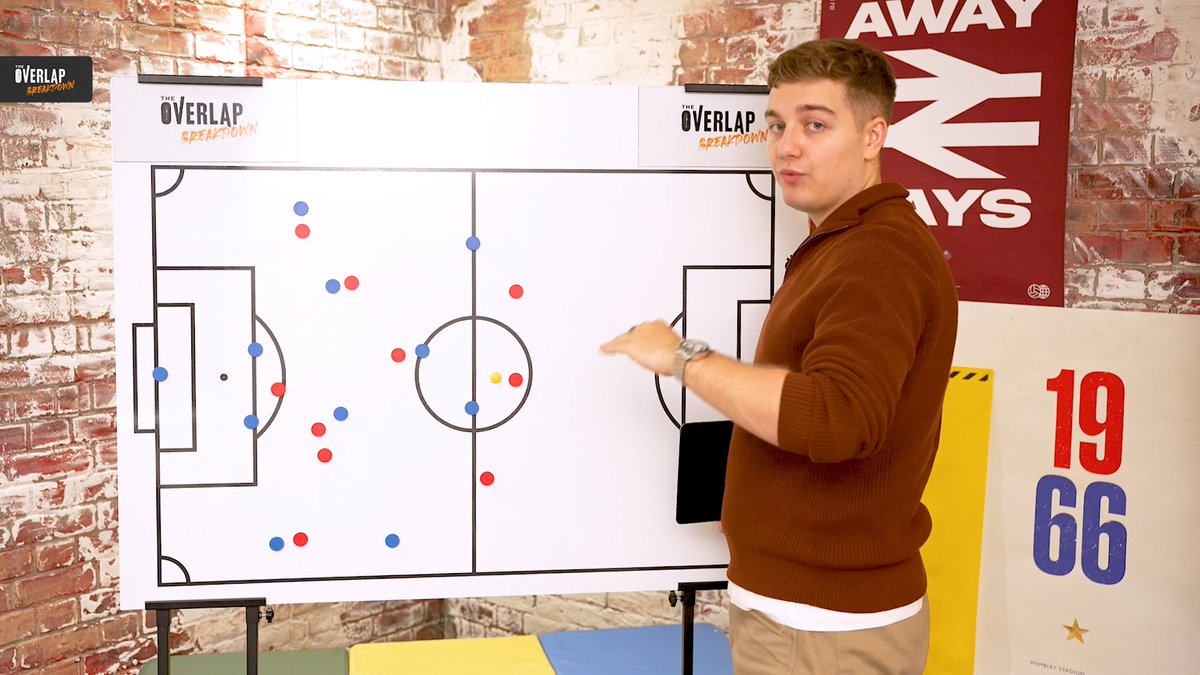 htomufc's tweet photo. 🚨How Arteta's Built The Most COMPLETE Team In The World 🚨

— Analysis Of Changes On/Off The Ball
— Midfield Dynamics Have EVOLVED
— Zubimendi KEY To Everything?
— Arsenal Defending MORE &amp; MORE Direct
— 3/5 Best Seasons For Per Game xGA Since 22/23

Out now, watch below! 👇 https://t.co/5Firx8DNTl