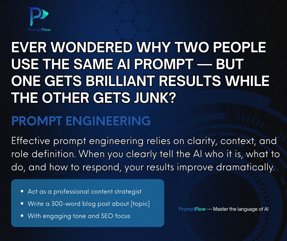 Ar2our's tweet image. Ever wondered why two people use the same AI prompt — but one gets genius results while the other gets junk?

It’s not luck. It’s structure.
Tell AI who it is, what to do, and how to respond.
That’s prompt engineering — turning randomness into precision.
#AI #PromptFlow