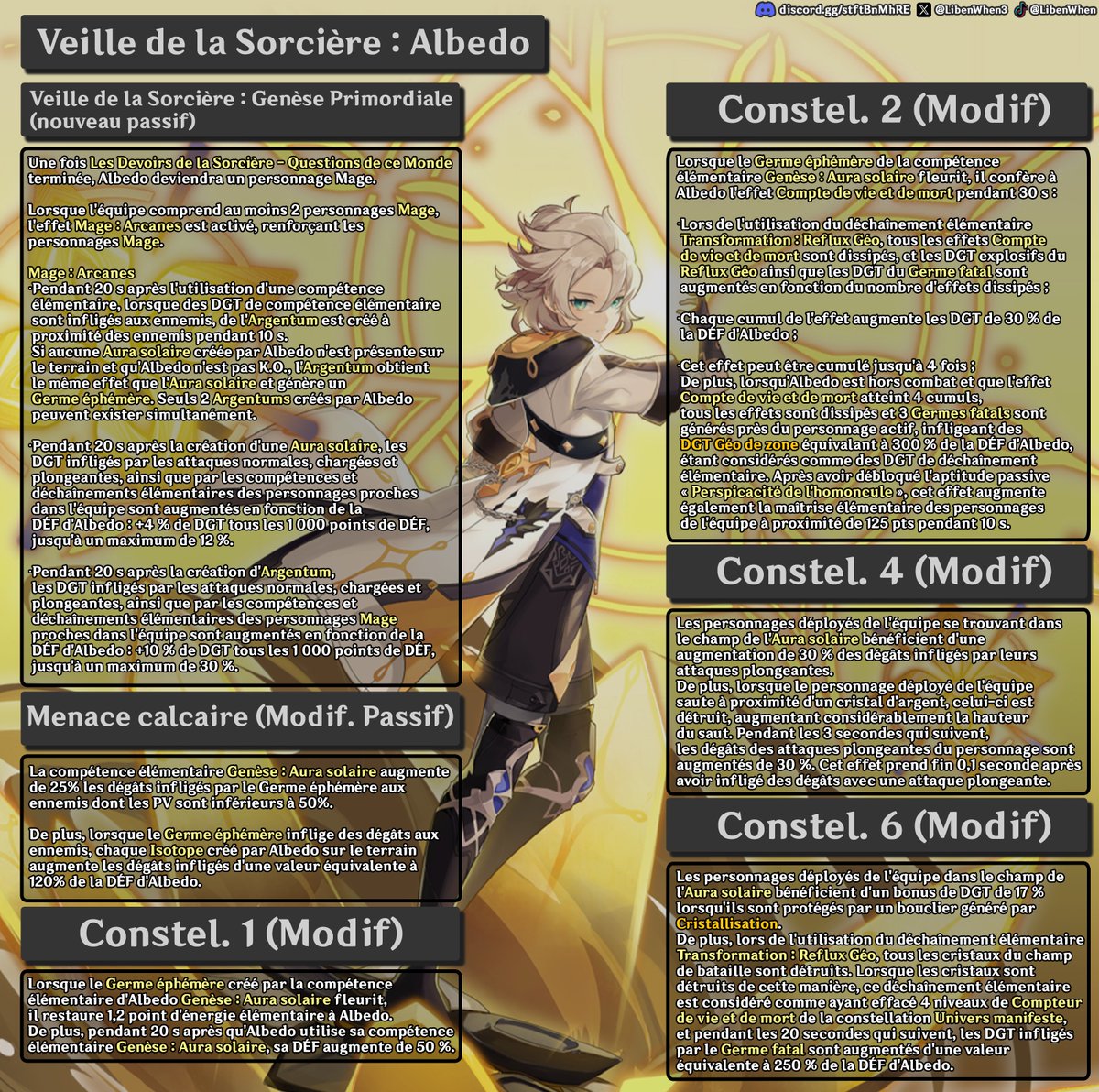 LibenWhen3's tweet image. Les buffs des personnages 5★ qui seront qualifiés de &quot;mages&quot; après la Luna III : 

Après avoir débloqué les améliorations, lorsque deux personnages &quot;mages&quot; sont dans la même équipe, le buff est activé