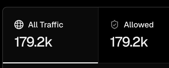 In case you're asking why Squid market is slow, we have a lot of visitors 👀🚀🚀🚀