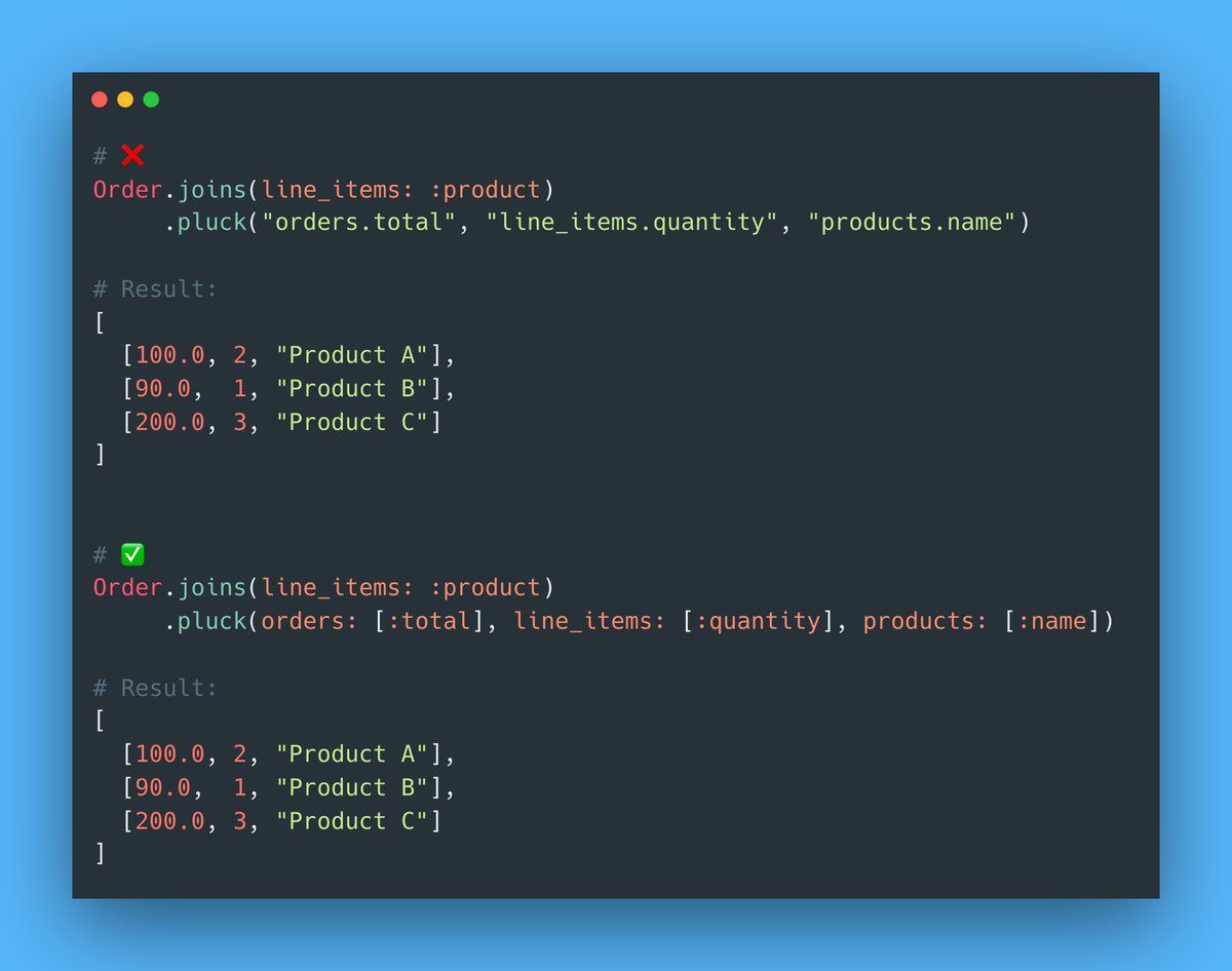 RubyCademy's tweet image. Since Rails 7.2, `ActiveRecord::Base#pluck` supports hash values as arguments! 🤩

#rubyonrails #activerecord