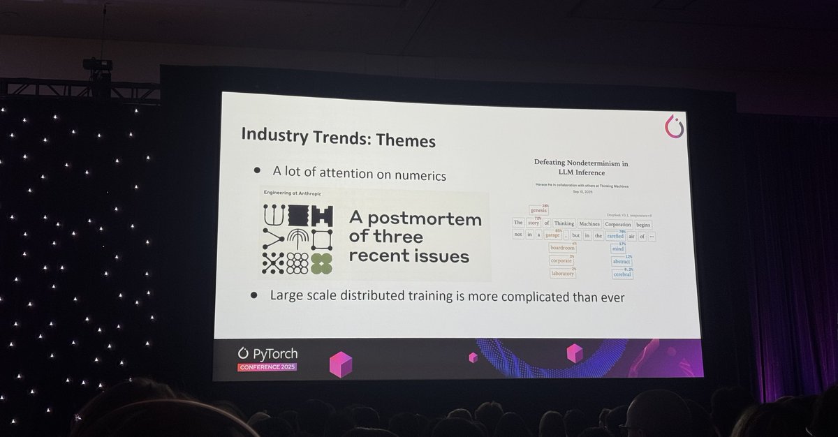 PyTorch's tweet photo. Happening now: Alban Desmaison, Peng Wu, Mark Saroufim, and Edward Yang (Meta) share a PyTorch Technical Deep Dive on framework development since last year’s conference.
🔗 Watch the livestream here: https://t.co/BUpi6Ashn7
#PyTorchCon #PyTorchLive #OpenSourceAI https://t.co/xMeiXPfDQG