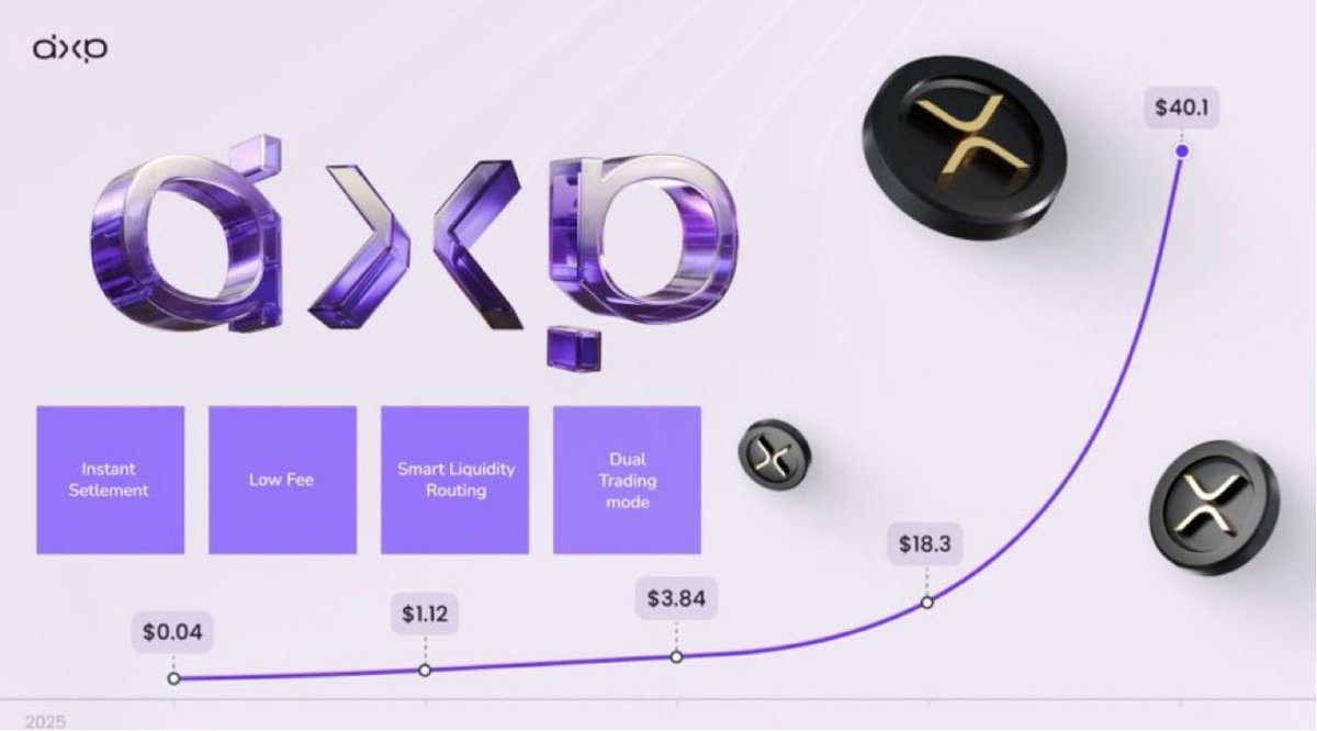 Paul Protocol™️ tweet media