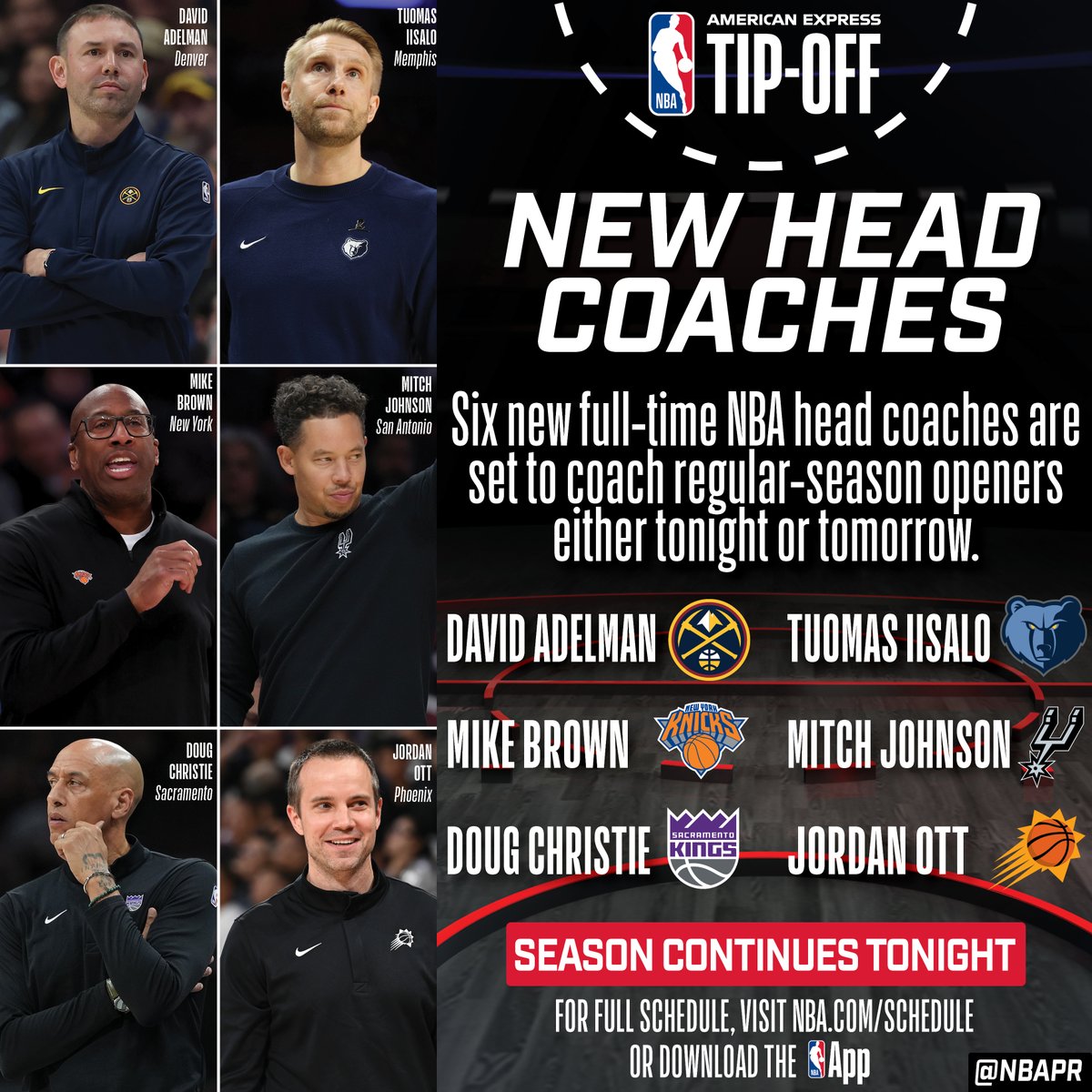 NBAPR's tweet image. Six new full-time NBA head coaches are set to coach regular-season openers either tonight or tomorrow: 

▪️ David Adelman, @nuggets
▪️ Mike Brown, @nyknicks
▪️ Doug Christie, @SacramentoKings
▪️ Tuomas Iisalo, @memgrizz
▪️ Mitch Johnson, @spurs
▪️ Jordan Ott, @Suns