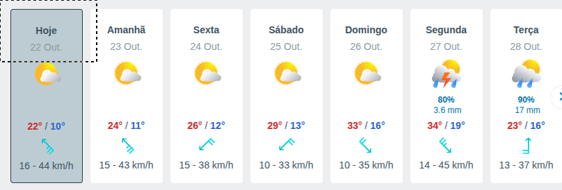 marcosbrpe's tweet photo. @bellanna @prioridades_ Frio do Sul e calor do Norte https://t.co/27xf1OcGI3