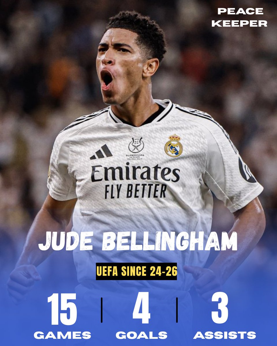 StarcodedNews's tweet image. 📊Jude Bellingham in Champions League since start of last season :

#Bellingham #UCL #championsleaugue #RealMadrid