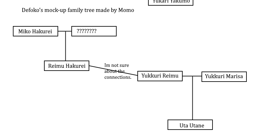 Momone Momo tweet media