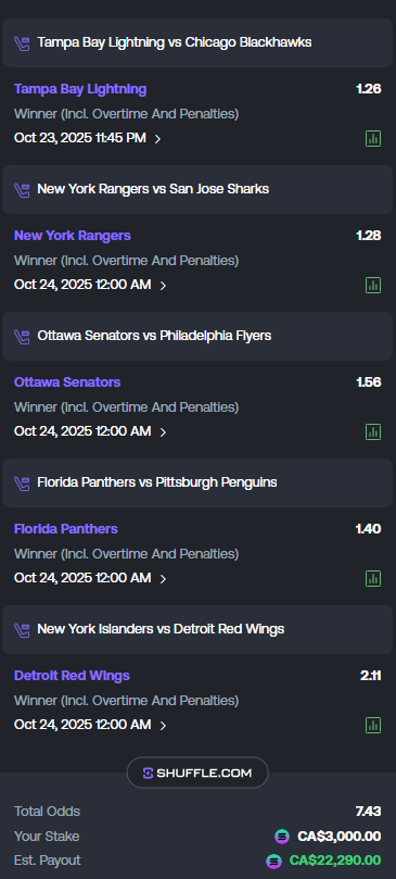 BTCs Sports tweet media