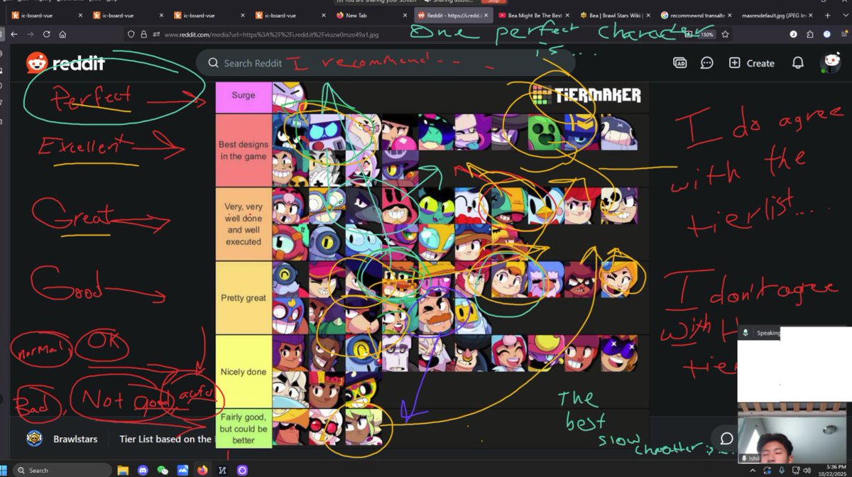 Hour long class with an emerging learner from JPN who came to me silent about tier lists and ranking his favorite game's (brawl stars) characters with critical vocabulary perfect, awful, recommend; hit standards re: comparison, fact vs opinion, agree/disagree, defending a claim
