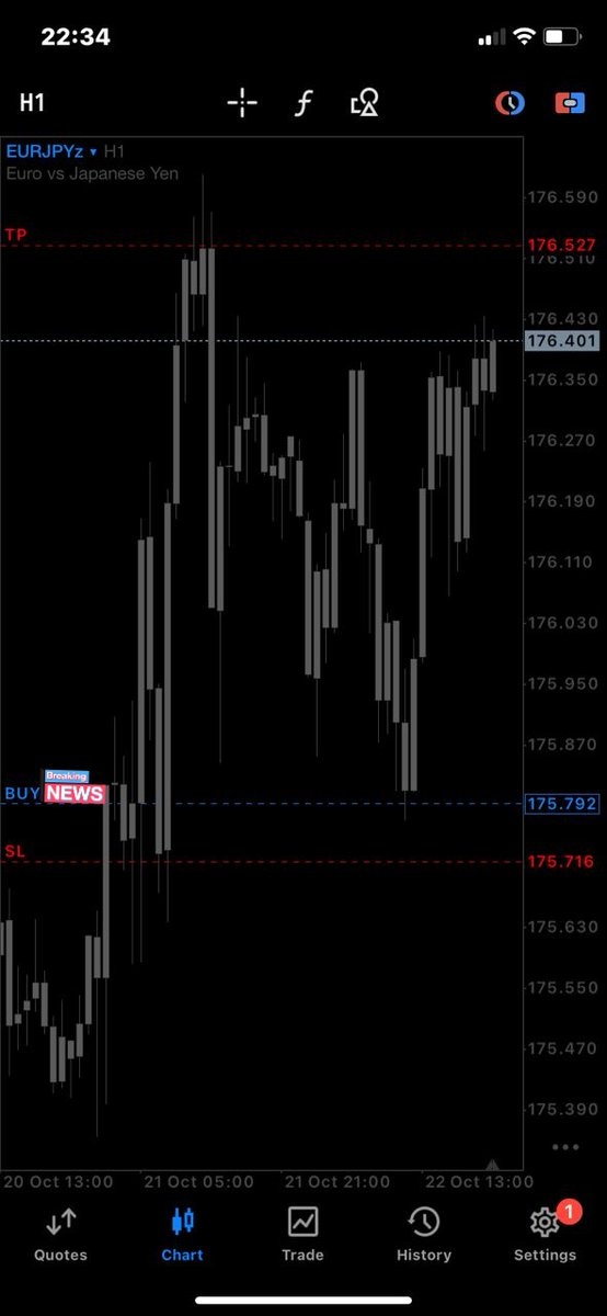kingstonpips's tweet image. $EURJPY [BUY] 

Structure ♡liquidity ♡poi  + Key level 
 Getting better daily 🦅
#SLP #ConsistencyWins #consistencyiskey
