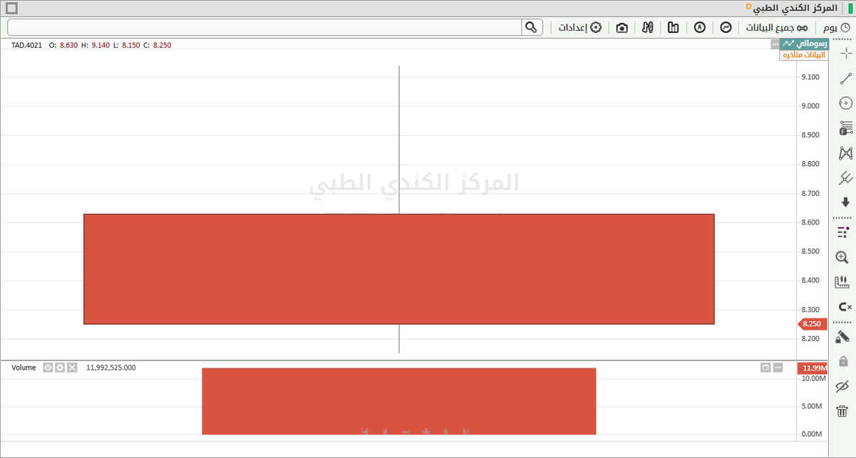 لمّاح tweet media