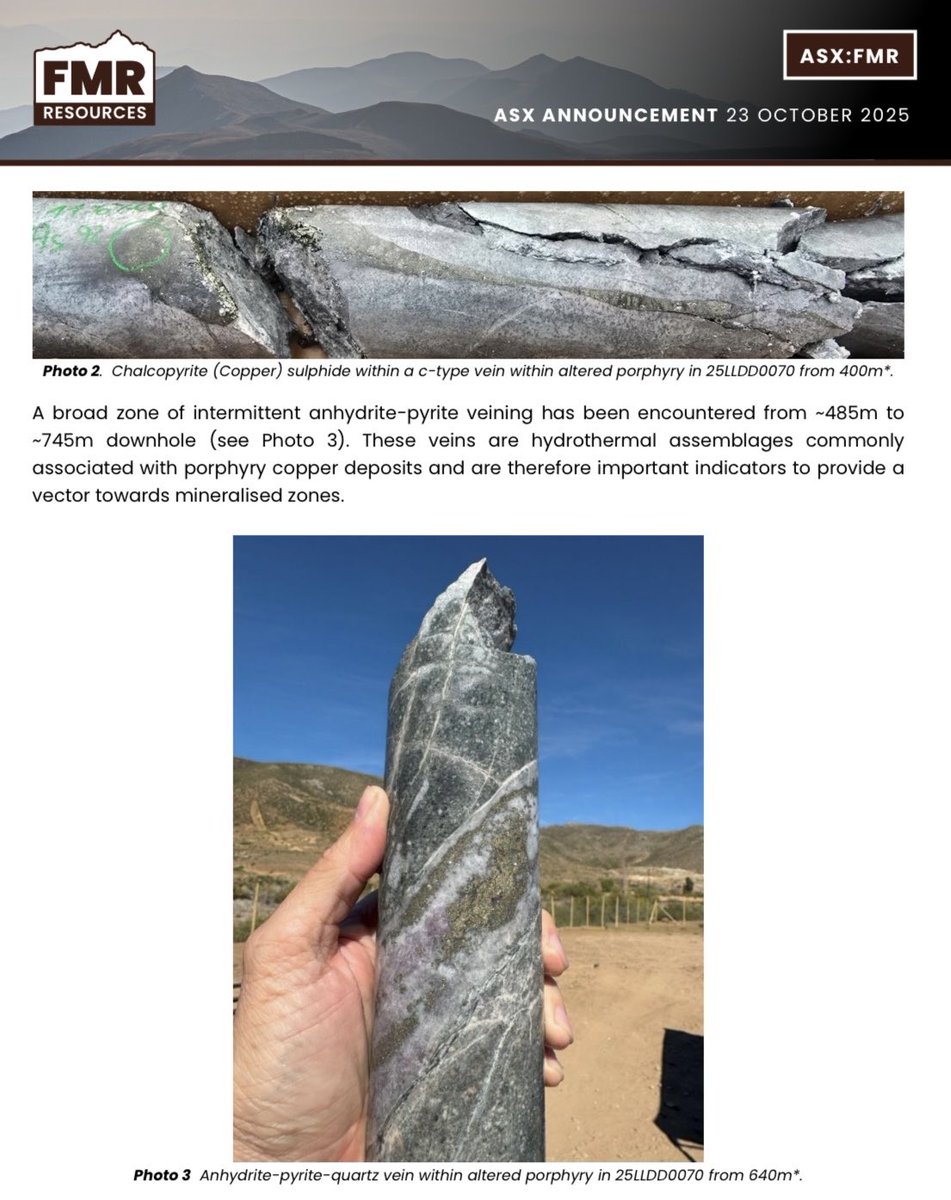 FMR Resources $FMR has intersected copper mineralisation in Chile, with key porphyry indicators showing up as drilling passes 800m. 

Drilling is now entering the zone that could define the project’s scale.