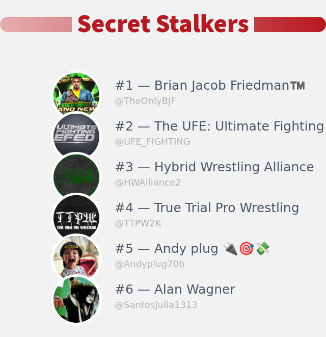 I just discovered who visited my Twitter profile!

⠀➡️ infintytweet.me/secret-stalker