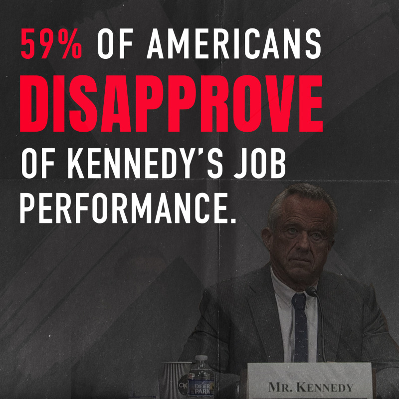 PeterPitts's tweet photo. New polling shows most Americans disapprove of @SecKennedy. His vaccine policies are eroding public trust in the Trump administration’s health agencies.