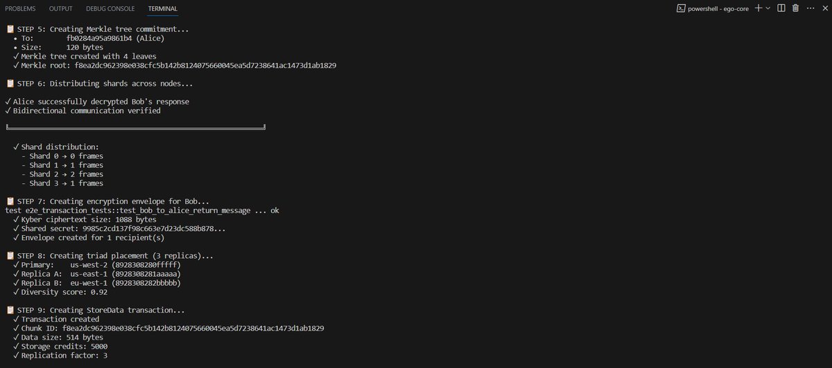 ego_blockchain's tweet image. Testing Ego Blockchain. 😃 We’ll be launching the MVP soon! 🔥

Join the waitlist egoblockchain.com

Team:

Artit Muhaxhiri
Arvand Azadvar
Dat Huynh
Tim Nesh
Venkatesh Shanmugham

#blockchain #ai #bitcoin #startup #vc