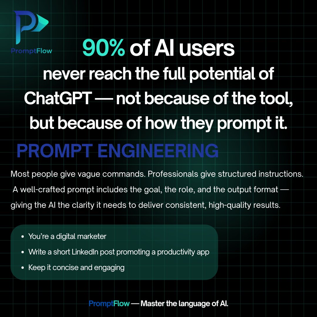 Ar2our's tweet image. 90% of AI users never reach ChatGPT’s full potential — not because of the tool, but because of how they prompt it.

A powerful prompt = Goal + Role + Output Format.
That’s how pros get consistent, high-quality results every time.
#AI #Productivity #PromptFlow