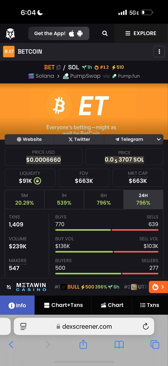 Betcoin tweet media