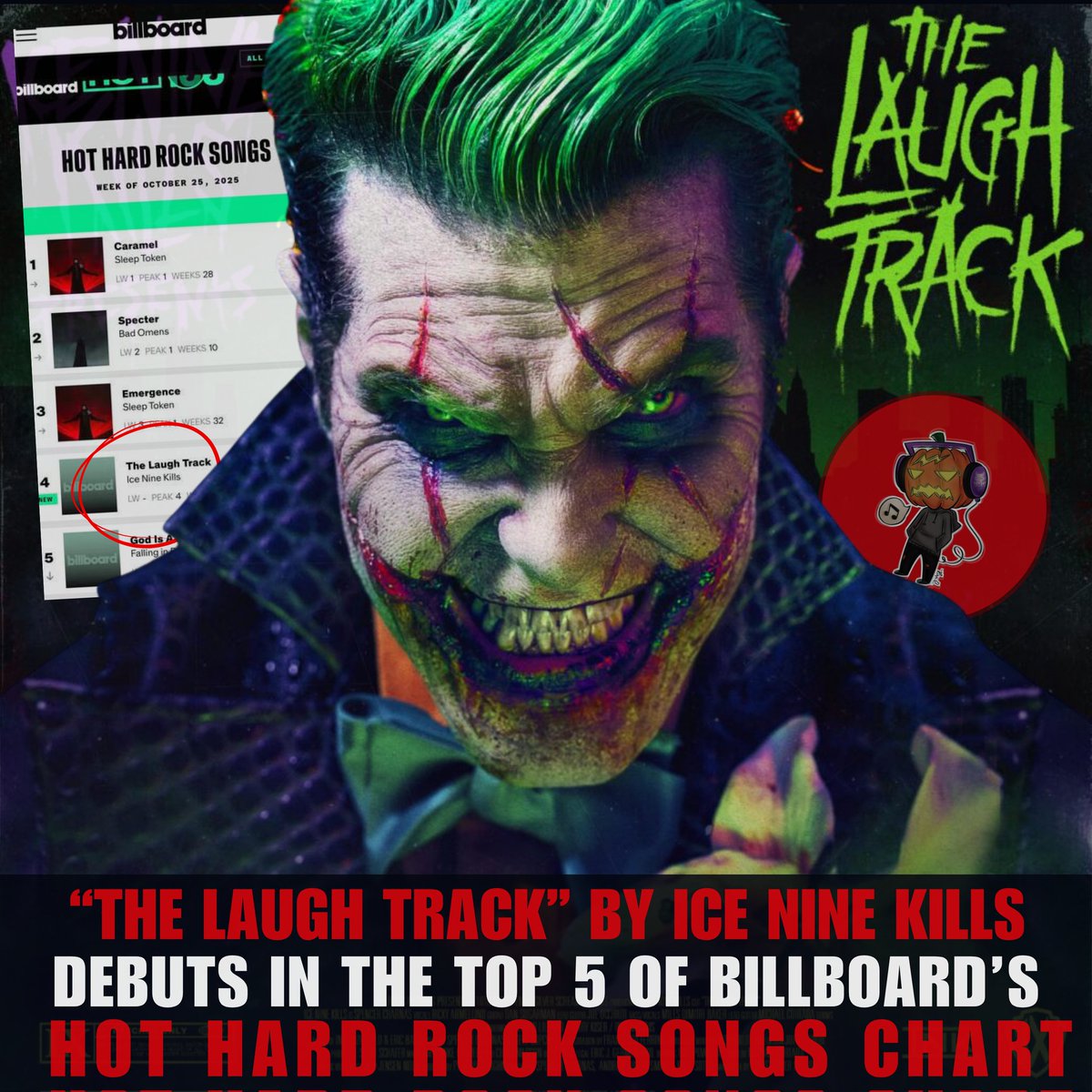 SOTSPodcast's tweet image. Ice Nine Kills newest single The Laugh Track has come out strong, debuting in the 4th spot of Billboard's Hot Hard Rock Songs Chart.
