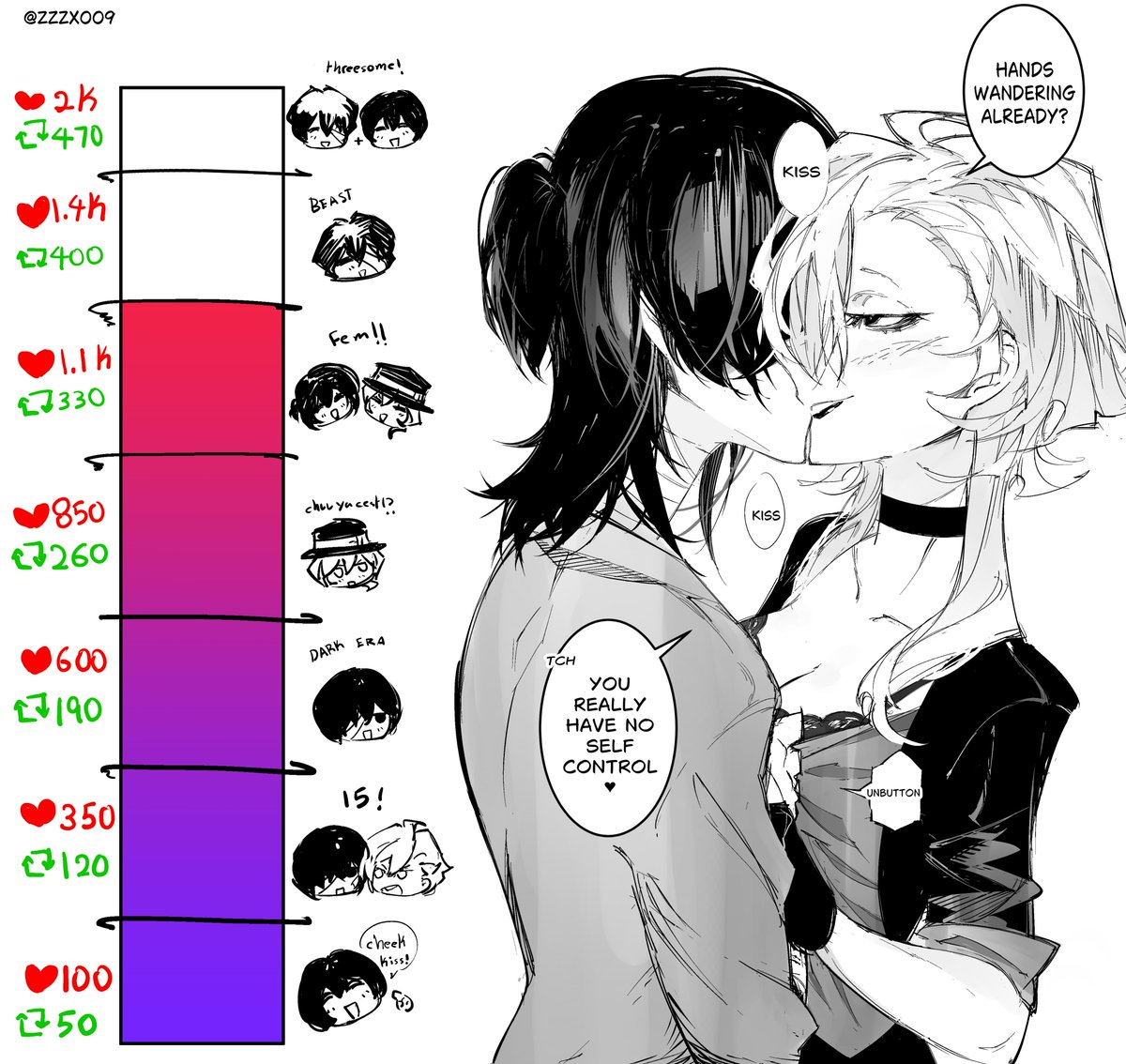 Zzzx009's tweet photo. They're always doing more than just kissing

#BSD #文スト #双黒 #太中 #soukoku https://t.co/U4Jqzvx8aI