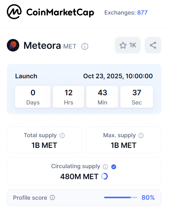 No.Buy Token tweet media