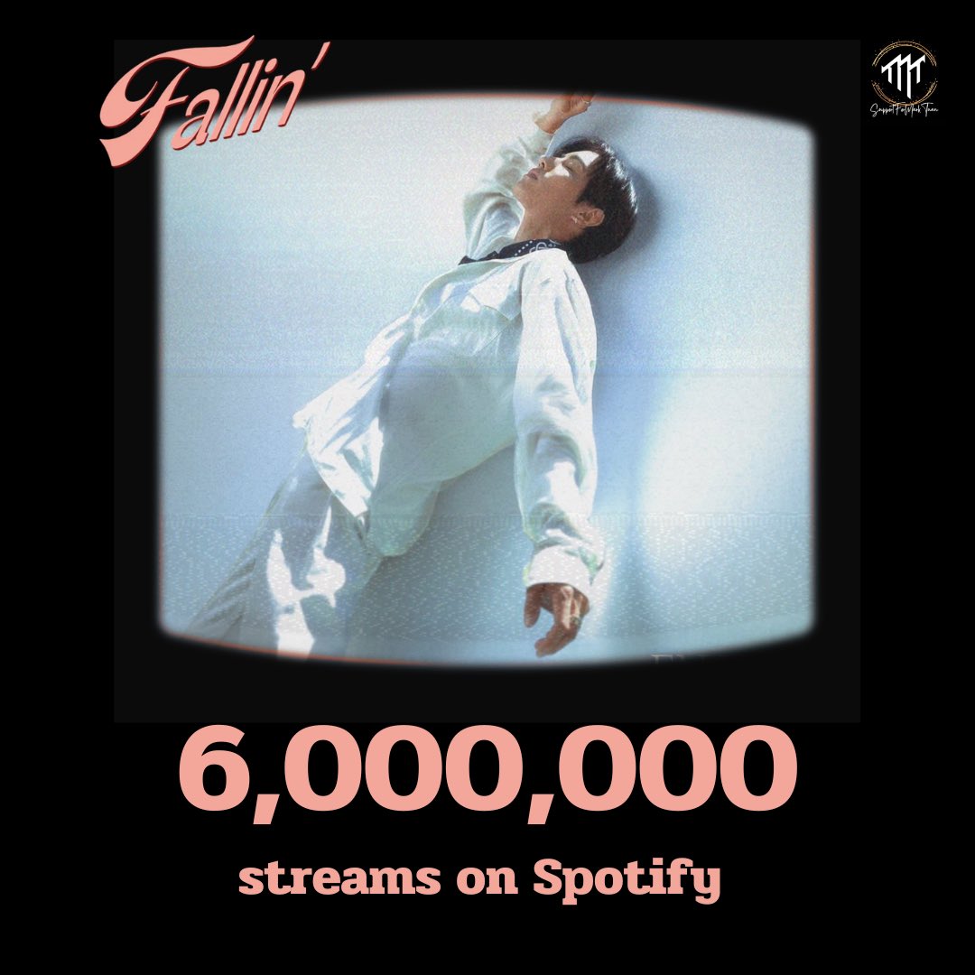 #Fallin' has surpassed 6M streams on Spotify 🎉 

🔗 open.spotify.com/track/5yk91oiA…

Let’s keep streaming it with all of Mark’s songs. 🤘
#FallinEP #MarkTuan #MARK #段宜恩 
#마크 <a href="/marktuan/">Mark Tuan</a> <a href="/DNAmngmnt/">Mark Tuan Official</a>