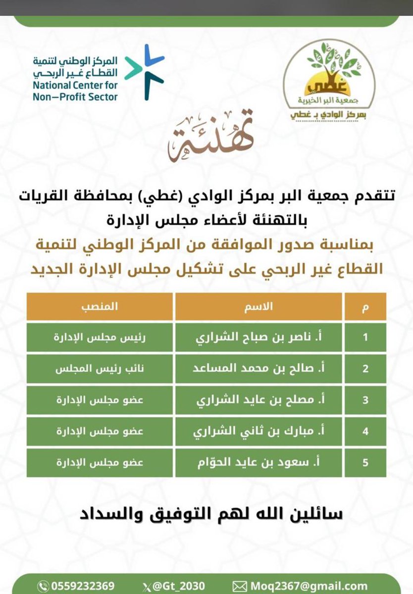 #جمعية_البر_بمركز_الوادي