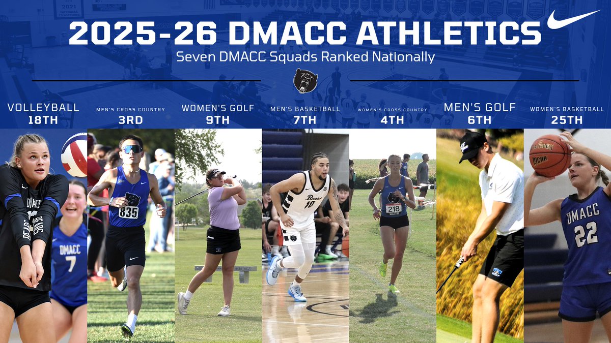 DMACC Athletics tweet media