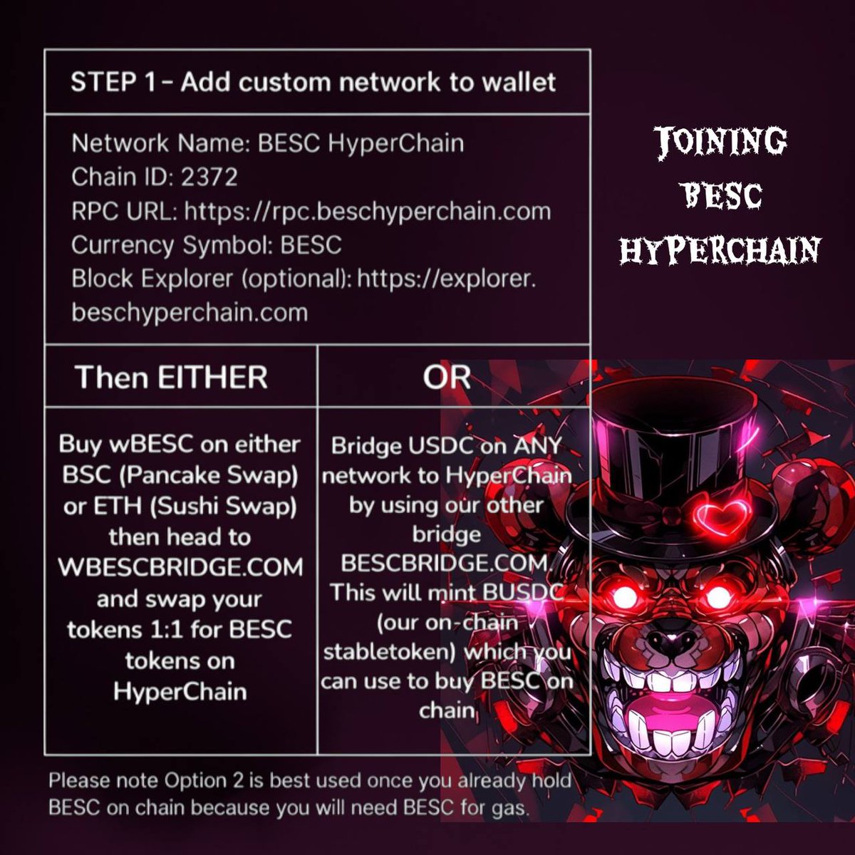 FNAF CRYPTO tweet media