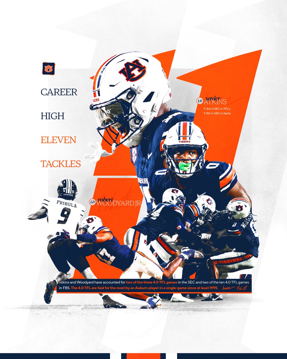 Two Tigers. One wrecking crew. 😤🦅 
11 tackles. 4 TFLs. Career days for both. 📈 

<a href="/XavierAtkins8/">Xavier “DEEBO” Atkins</a> | <a href="/RobertWoodyard2/">Robert Woodyard Jr</a>