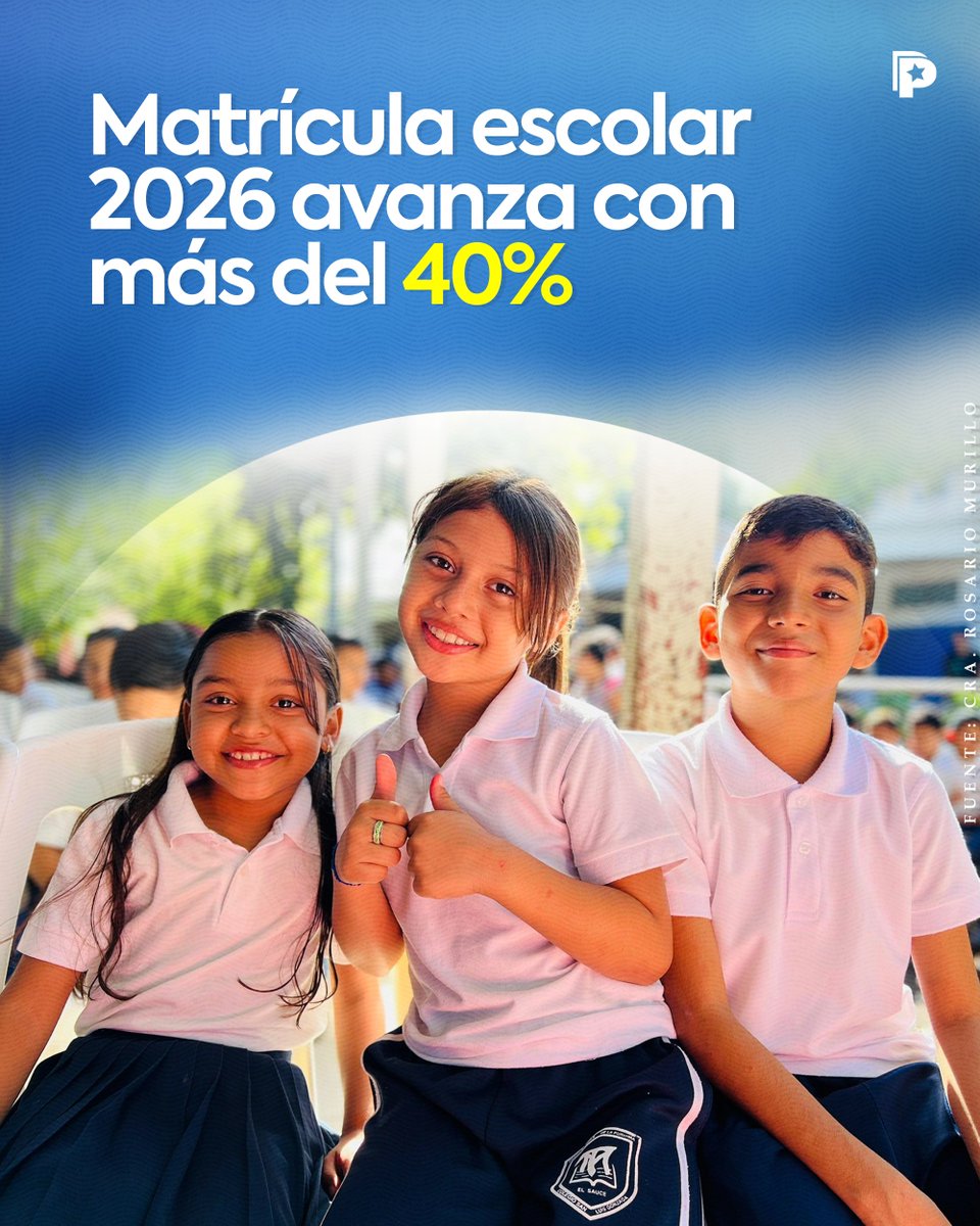 La matrícula escolar para el Ciclo 2026 avanza firmemente, con más de 800 mil estudiantes inscritos, alcanzando el 40% de la meta proyectada de 1 millón 800 mil.

#educación
#Nicaragua