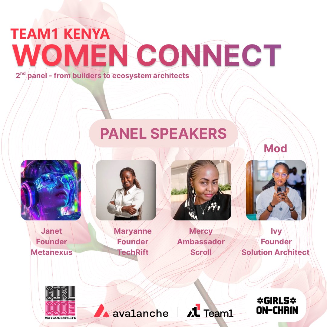 Team1 Africa 🔺️🌍 tweet media